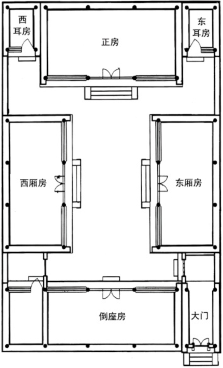 典型一进院平面布局图